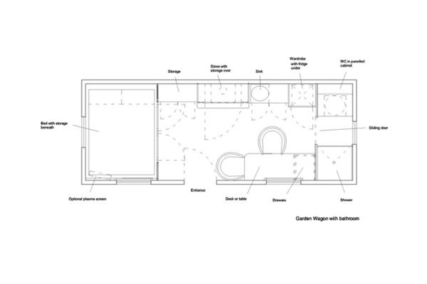 WagonLayout1