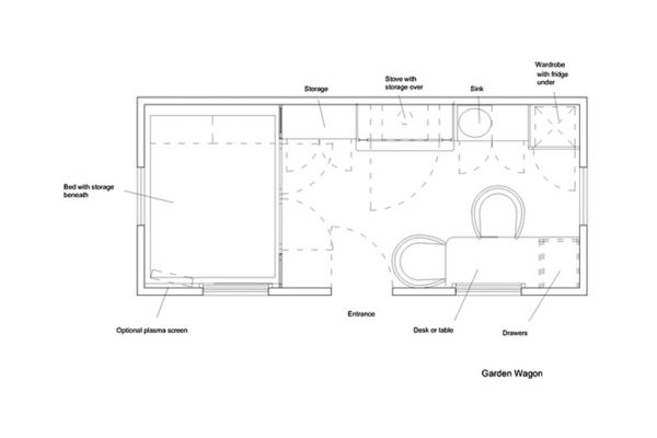 WagonLayout2