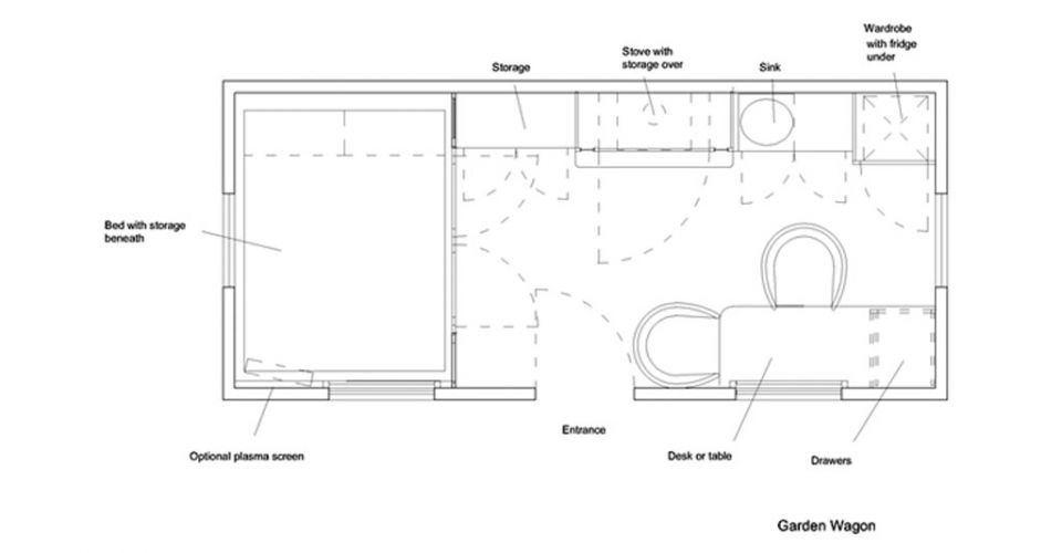 WagonLayout2